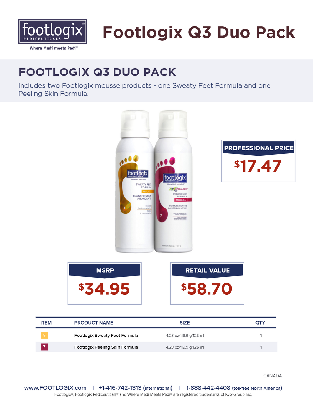 Footlogix Peeling Skin/Sweaty Feet Duo Pack
